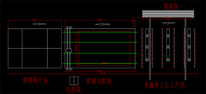全自（zì）動玻璃切割流水線