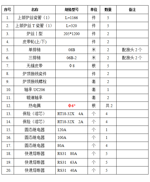 玻璃鋼化爐（lú）廠家