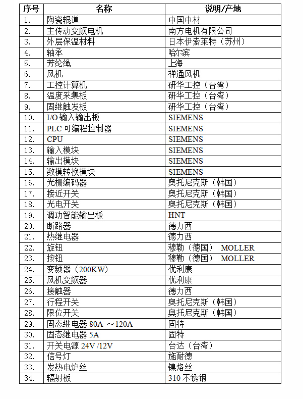 小型玻璃鋼化爐