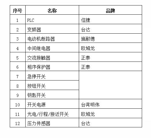 玻（bō）璃切割機