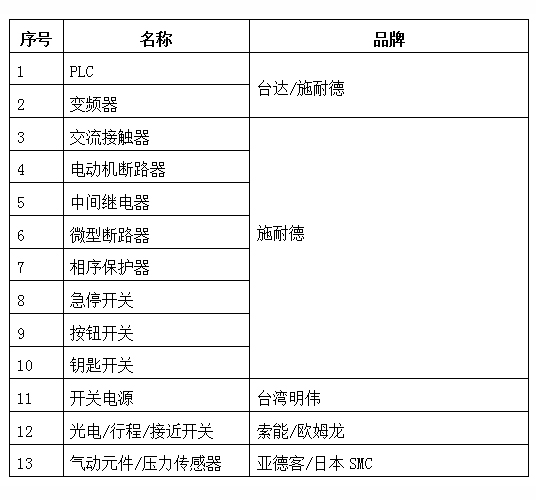 玻璃上片機