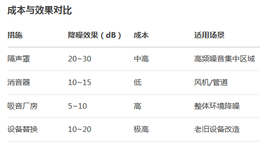 玻璃鋼（gāng）化爐