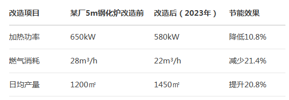 玻璃鋼化爐（lú）廠家
